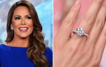 Emily Compagno Engagement Ring: A Symbol of Love and Elegance